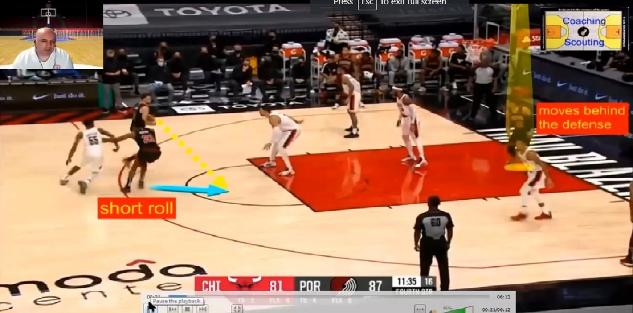Advanced Pick & Roll Offense & Defense (on-line clinic) Advanced Pick & Roll Offense & Defense (on-line clinic)
