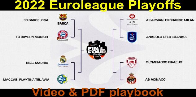 2022 Euroleague Playoffs video & PDF playbooks (160+ sets) 2022 Euroleague Playoffs video & PDF playbooks (160+ sets)